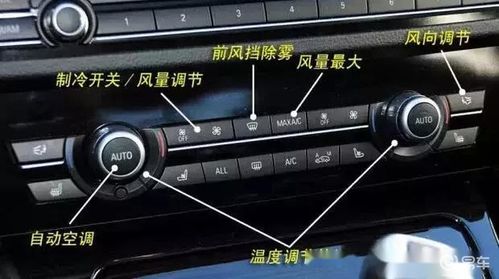 漲姿勢 車內(nèi)按鍵標(biāo)識詳解 功能圖解 ,新手必讀秘籍