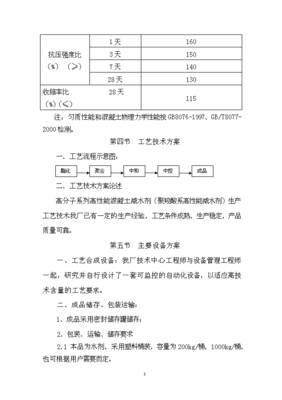 ◆◆(定稿)高分子系列高性能混凝土減水劑技術改造項目投資立項申請報告52(喜歡就下吧)-資源下載